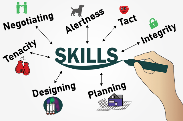 identify skills