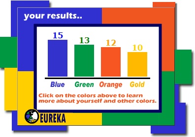 True Colors Personality Test.